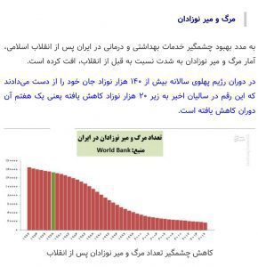 مرگ نوزادان